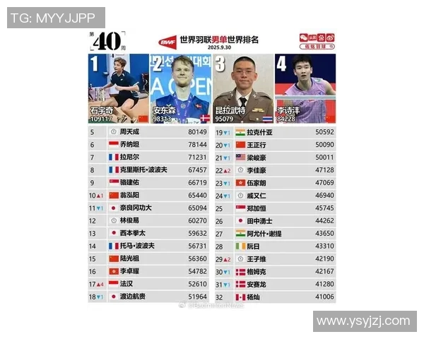 体育明星收视率排行榜揭晓谁是观众心中的最受欢迎运动员